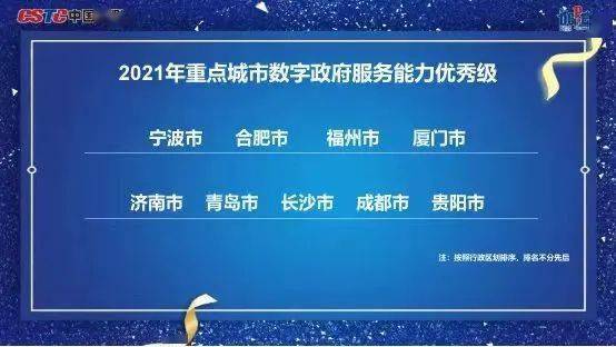 廈門數字內容制作服務迎來新突破，多項佳績彰顯創新活力
